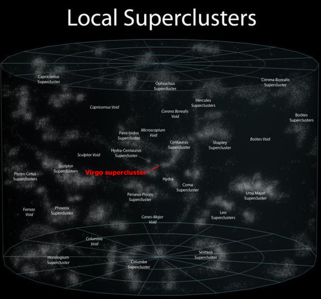 33_super_clusters